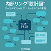 内部リンクの設計図：テーマクラスターとアンカーテキストの実務