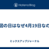 地図の日はなぜ4月19日なのか