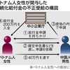 💢中国人とベトナム人がつるんで、高額の、高額の、高額のコロナ給付金を不正受給💢