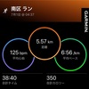 今週のトレーニング(6月30日〜7月6日)