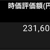 ここからどうなる！？　マネックスG(21/5/21)-初心者が少額投資で月1万円お小遣いを稼ぐ！