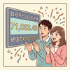 【2026年6月18日】日経平均は6日続伸し終値で初の7万円台　前日米3指数安でもAI半導体株が上昇を牽引