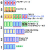 -4cmの小指