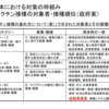 台風15号