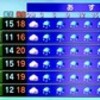「夏至」に、「干天の慈雨」は１７ミリ…。