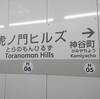 日比谷線虎ノ門ヒルズ駅開業