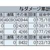 アポカリプスの使用感