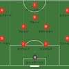 【試合レビュー】枠内シュートを1本も許さずウエストハムに勝利