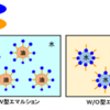 クリーム作り～目に見えない世界のお話①～