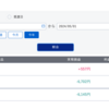 2024年4月の売買記録