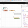 node-red経由でrpi2b+mcp9808で収集した温度をAlexaに喋らせる