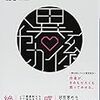 円堂都司昭 × 法月綸太郎「ミステリ評論の可能性」＠ニコニコ生放送