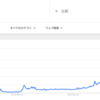 ブロックチェーン。未来の「EC低価格開発」のKeyとなるか。 