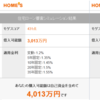 住宅ローンの審査や限度額はやっぱり属性次第なんだけど社長（役員）の信用度は低いという話