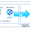 【Azure App Service】プライベート環境でカスタムバックアップを設定する際の注意点
