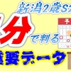 新潟2歳ステークス2022競馬予想最重要データ｜1分で判る好走傾向の高い馬