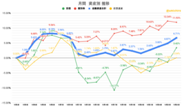 記事を見る