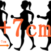 7cm歩幅を広げる大股歩きの効果～加齢によるたるみを防ぎ美ボディを！