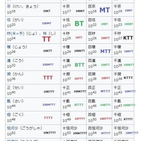 新要素 新アイテム 新ジェム 新ルーン 新軍旗 セット装備レベル 建設ブースト Game Of War ゲームオブウォー Jupiter Com Game Of War ゲームオブウォー 攻略ブログ 新要素 新アイテム 新ジェム 新ルーン 新軍旗 セット装備レベル 建設ブースト Game Of War ゲームオブウォー Jupiter Com Game Of War ゲームオブウォー 攻略ブログ