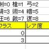 嫌いなマスタ/FGOを例に