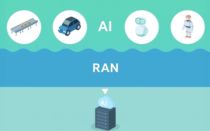 How SoftBank Corp. is Optimizing AI and RAN Resources for Next-generation Social Infrastructure