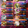 ノエル祭りがやばすぎる