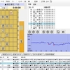 王座戦二次予選～増田康宏六段vs 中村太地七段～