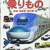 今までにもらったプレゼントの履歴【小1息子】【2歳娘】