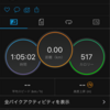 8/29ローラー台VO2MAX