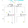 強化学習: Q Learningを理解する