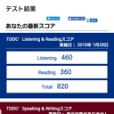 toeic 300点だった俺が800点取った軌跡