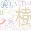 　Twitterキーワード[#冒険少年]　08/23_20:00から60分のつぶやき雲