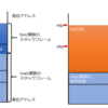スタックバッファオーバーフロー(弊研究室の某課題について考える7日目)