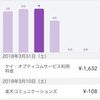 スマホやパソコンで、固定電話回線を使って話す