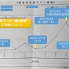 第17回　「夫の直腸がん闘病生活と寄り添う妻(10歳のマリア）」～放射線科の治療効果あり！～、～主の山に備えあり～