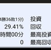 2020年10月期　セブンスターのパチンコパチスロ収支報告書