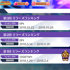 【マギレコ】ミラランは闇デルタで参戦しようかな！
