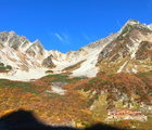 【実体験】登山で本当に危なかった瞬間10選！登山初心者が知るべき危険と対策！