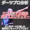 クロアチアの巨人「ボリスカリチュマー」の投げ方分析｜腕伸ばしセットアップが気になる｜身長や使用バレルについても！