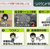 信州トレーニングOyaji日記Vol 298　田村厚労相、宣言解除で”新たな闘い“、変異ウィルス、水際対策強化👇