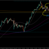 【トレード記録1564】20231002 GBPAUD 欧州時間