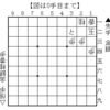 【５級を越える将棋講座 ⑰】銀の手筋２「腹銀」「尻銀」を解説【玉を縛る銀の使い方】