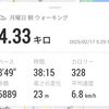 夜のジョギングタイムも目覚ましかけよう。（月曜日、曇り一時雨）