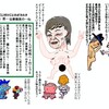 安倍のやって居る事は許せなくても貴女なら何やっても全部許しますニコニコ♪