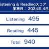 TOEIC 第350回 結果