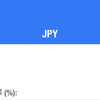 含み損20万円～の大勝利!!プラス189，885円確定、8月月利31.27％達成!!