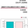 【悲報】今月残り1日で20GB超え。128kbpsでどうしろというのか。【ドコモGalaxy Note 8】 - 伊藤浩一のモバイルライフ応援団