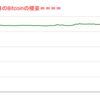 ■途中経過_2■BitCoinアービトラージ取引シュミレーション結果（2022年2月21日）
