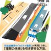 本感想<夢をかなえる時間術 (著)伊藤真：2016年4冊目>