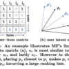 pytorchでNeural Collaborative Filtering(その1 データ準備)